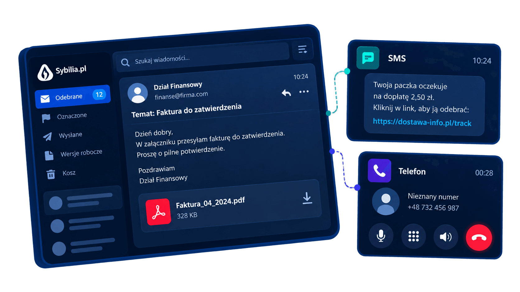 Wizualizacja symulacji phishingu, smishingu i vishingu