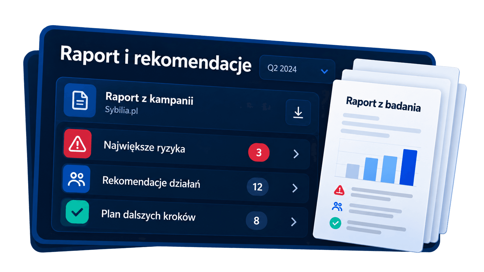 Panel raportu z ryzykami, rekomendacjami i dalszymi krokami